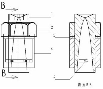 Device capable of quickly replacing nozzle