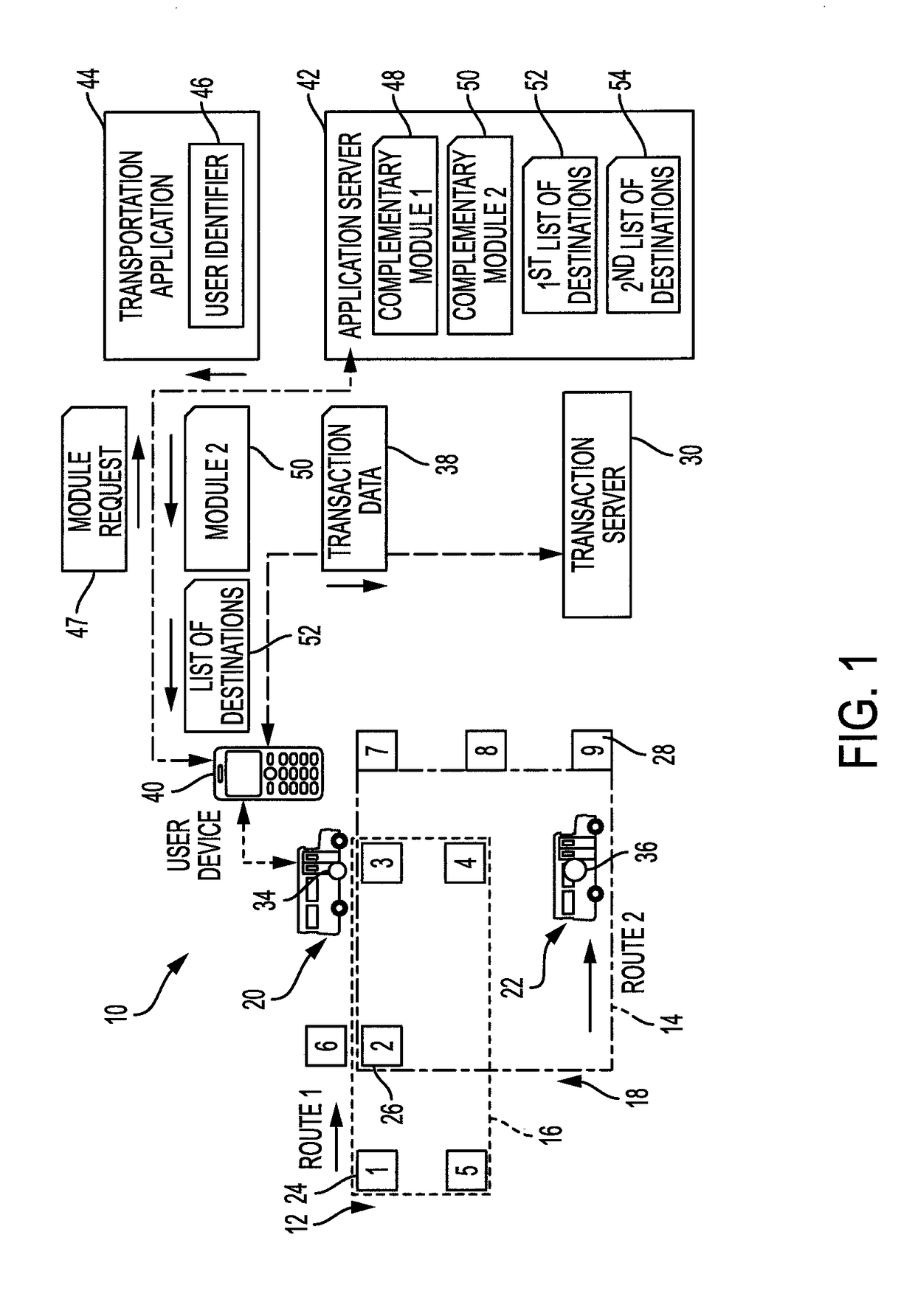 System and method for specializing transactions according to the service provider