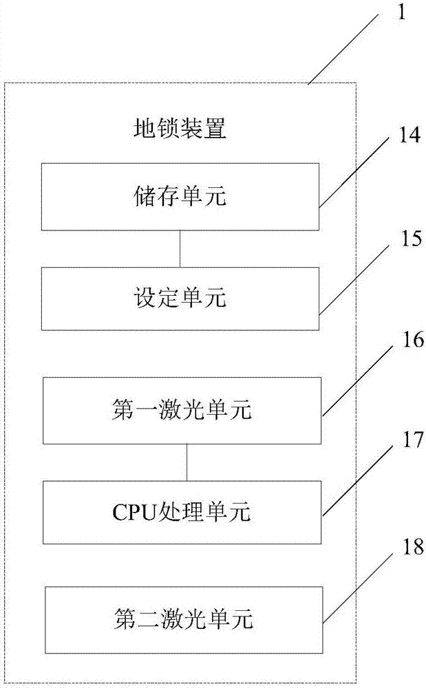 Parking lock device, terminal and parking lock system