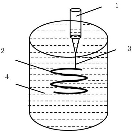 Material extrusion type 3D printing method