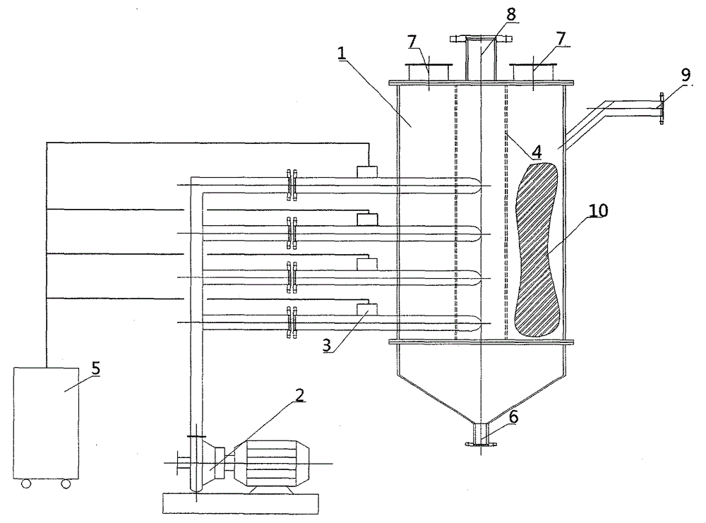 A kind of method for preparing copper-containing solution by dissolving waste copper