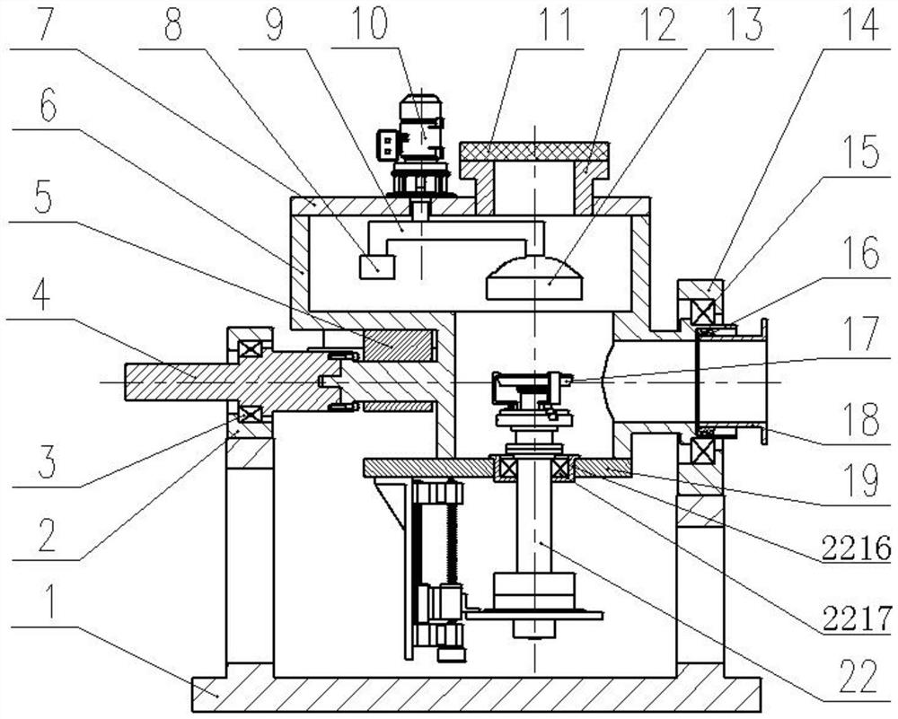 Graphite disc turnover type GaN single crystal substrate laser pre-stripping integrated cavity