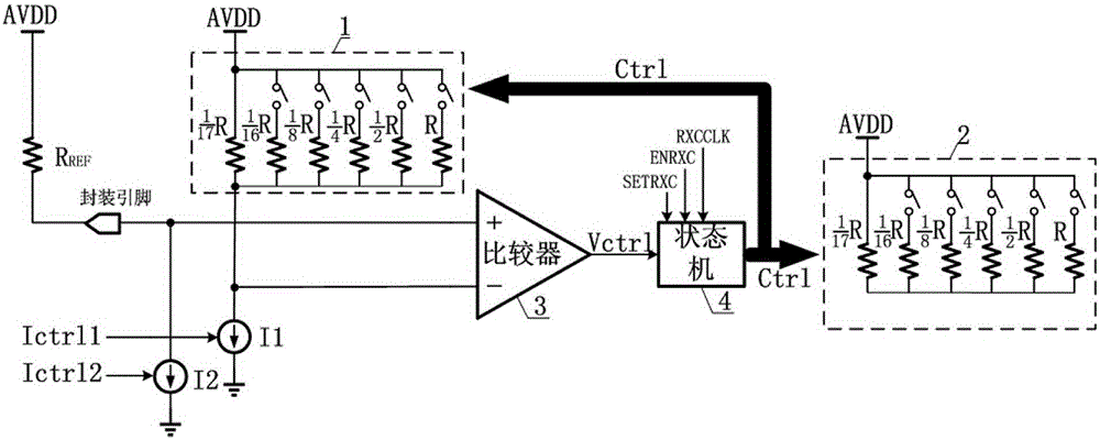 High-speed serial port load automatic calibration circuit