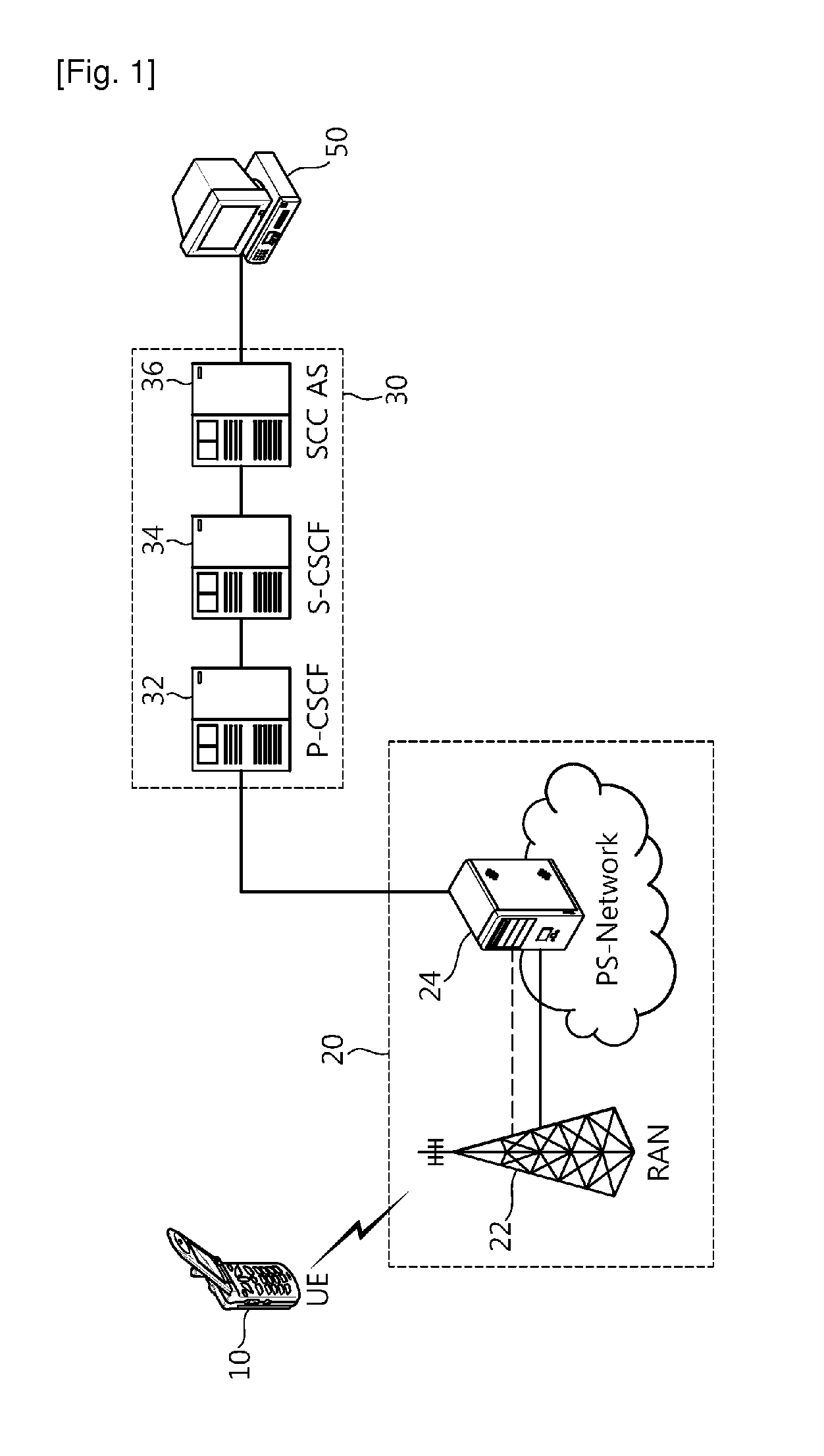 Method for performing inter-user equipment transfer in wireless communication system based on internet protocol multimedia subsystem