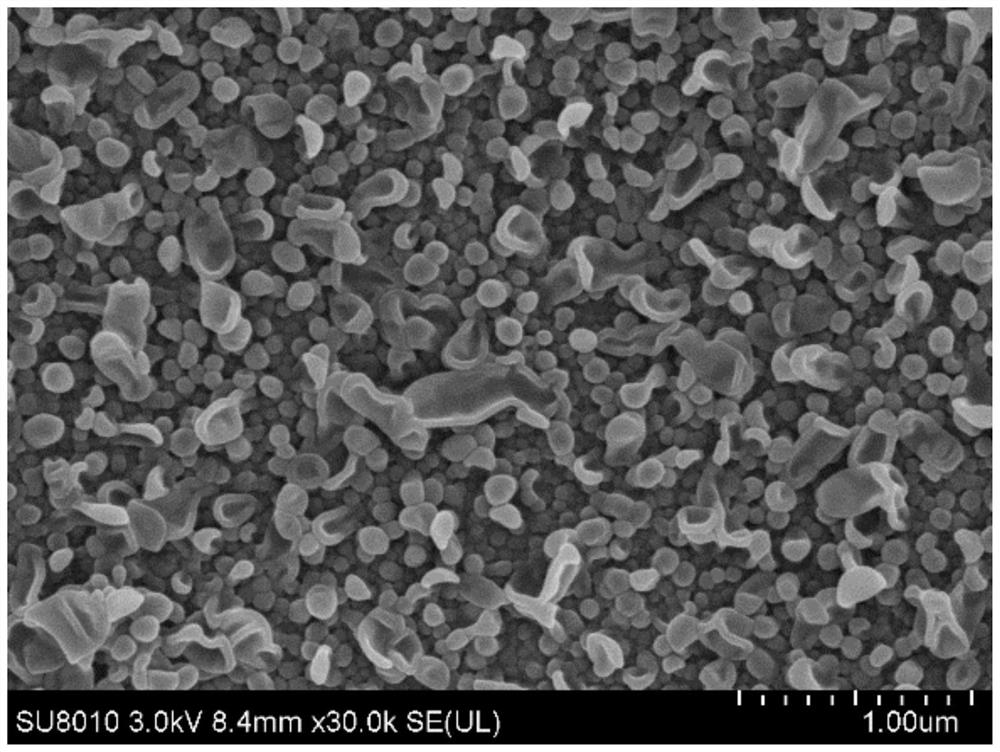 Pollution-resistant separation membrane with ionic liquid layer on surface and preparation method of pollution-resistant separation membrane