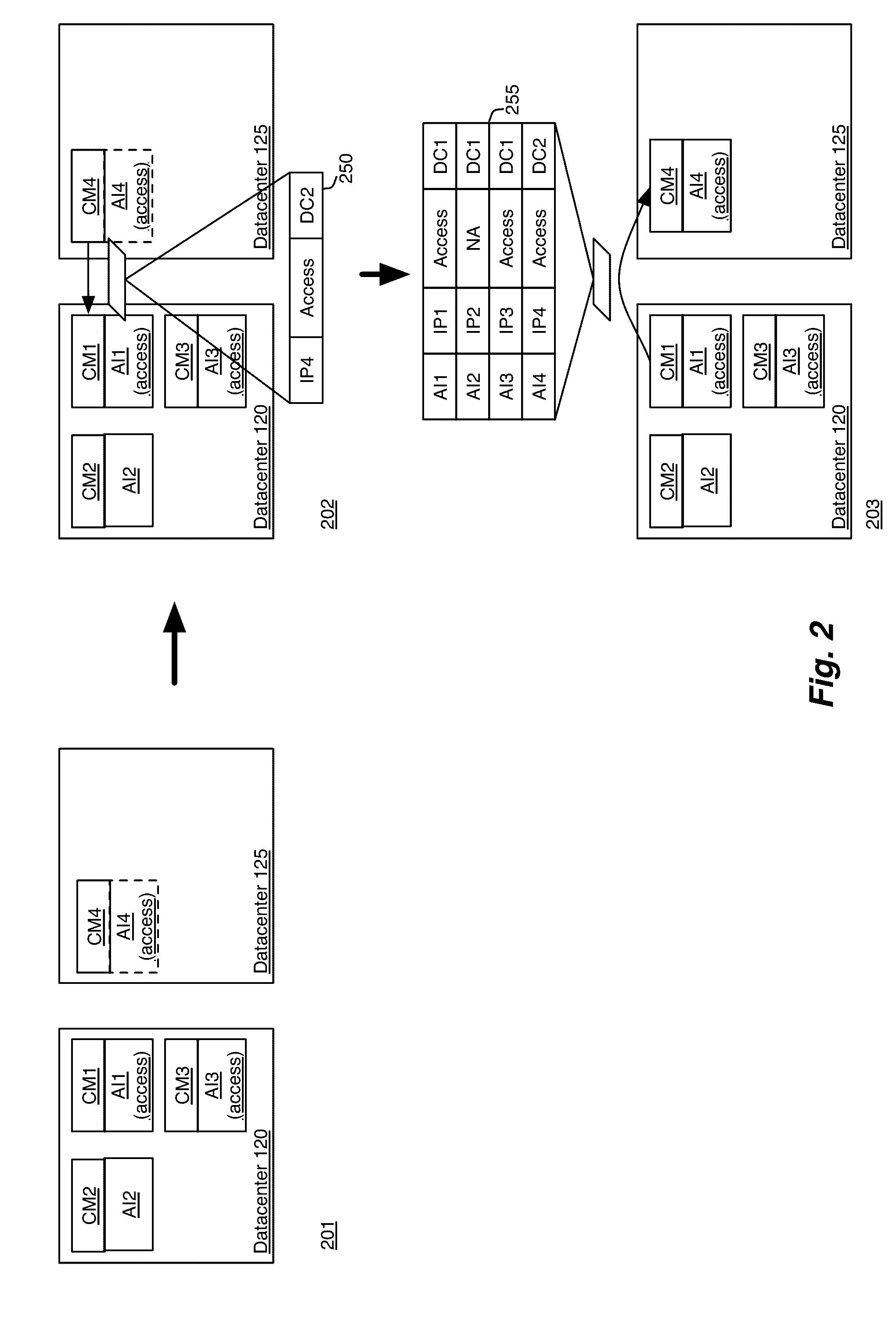 Self-managed overlay networks