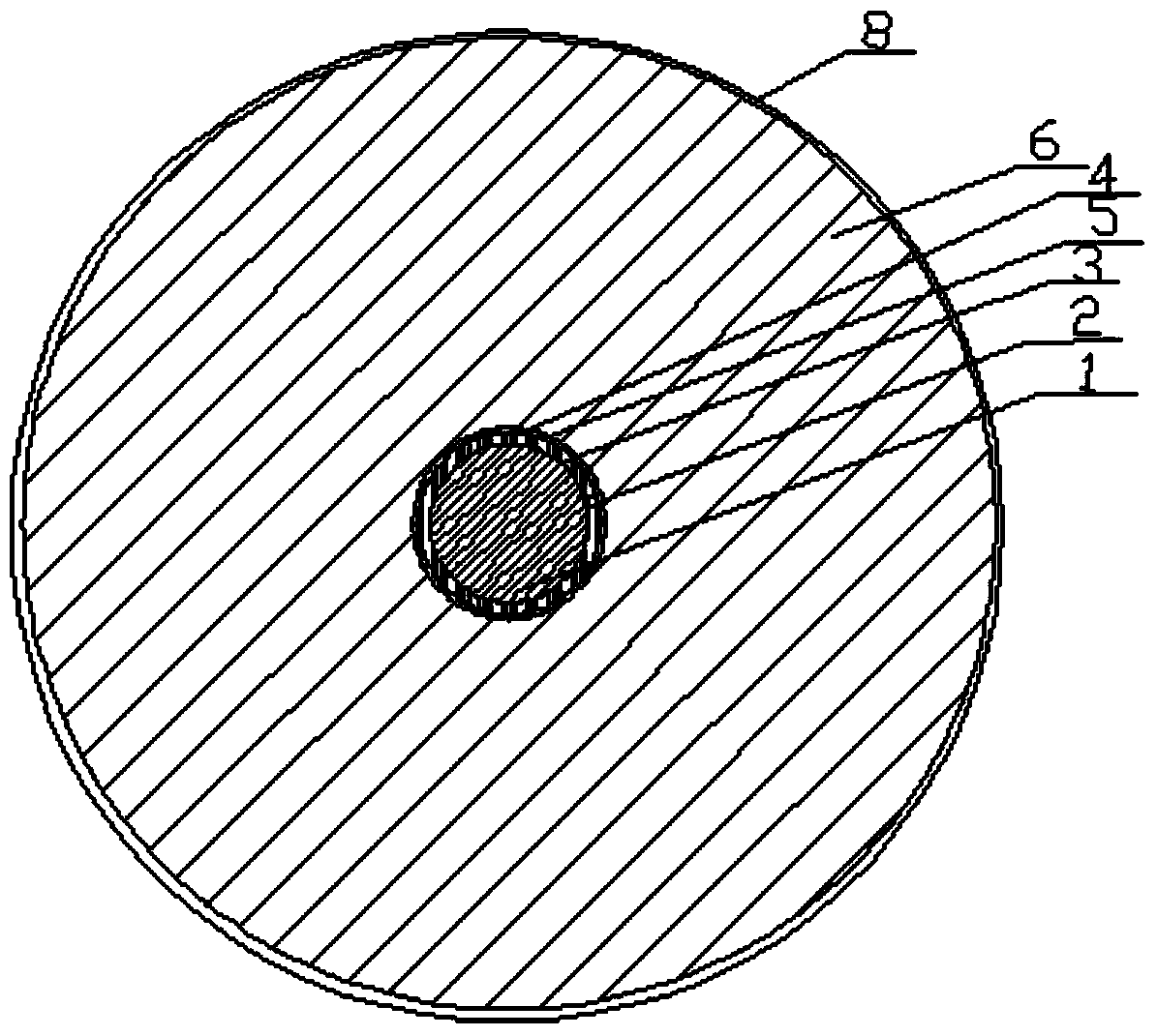 Thermal runaway test analysis system for lithium ion battery