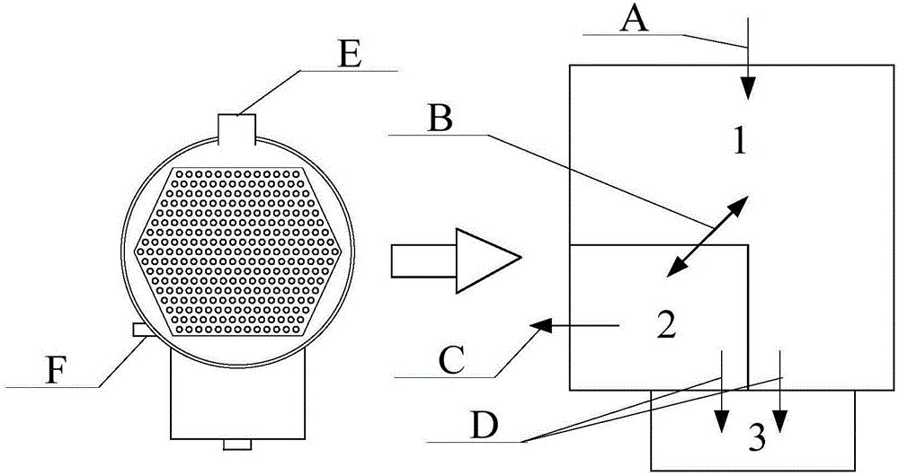 Partitioned simulation method for nuclear power unit condenser