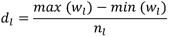 Neural network quantification method based on parameter norms