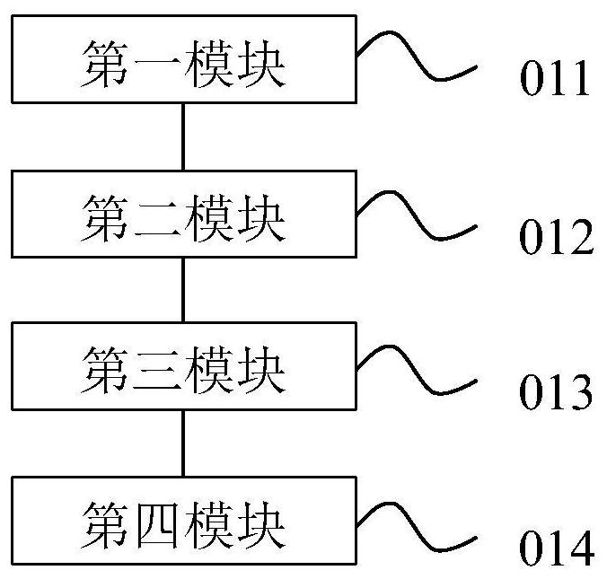 PCIe link width dynamic configuration method, apparatus and device, and readable medium