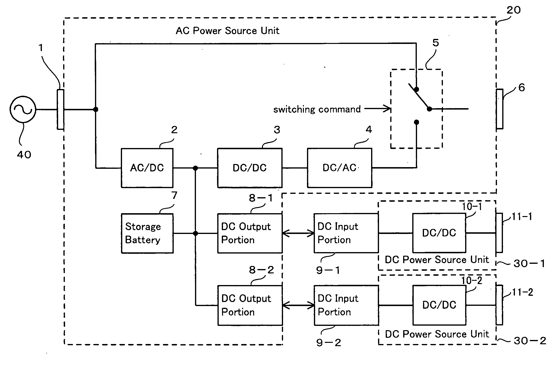 Uninterruptible Power Supply