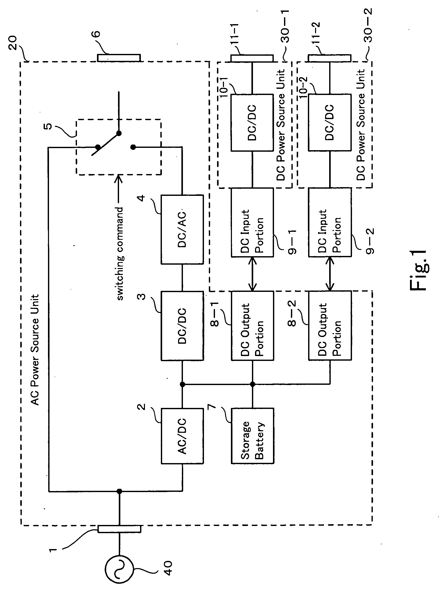 Uninterruptible Power Supply