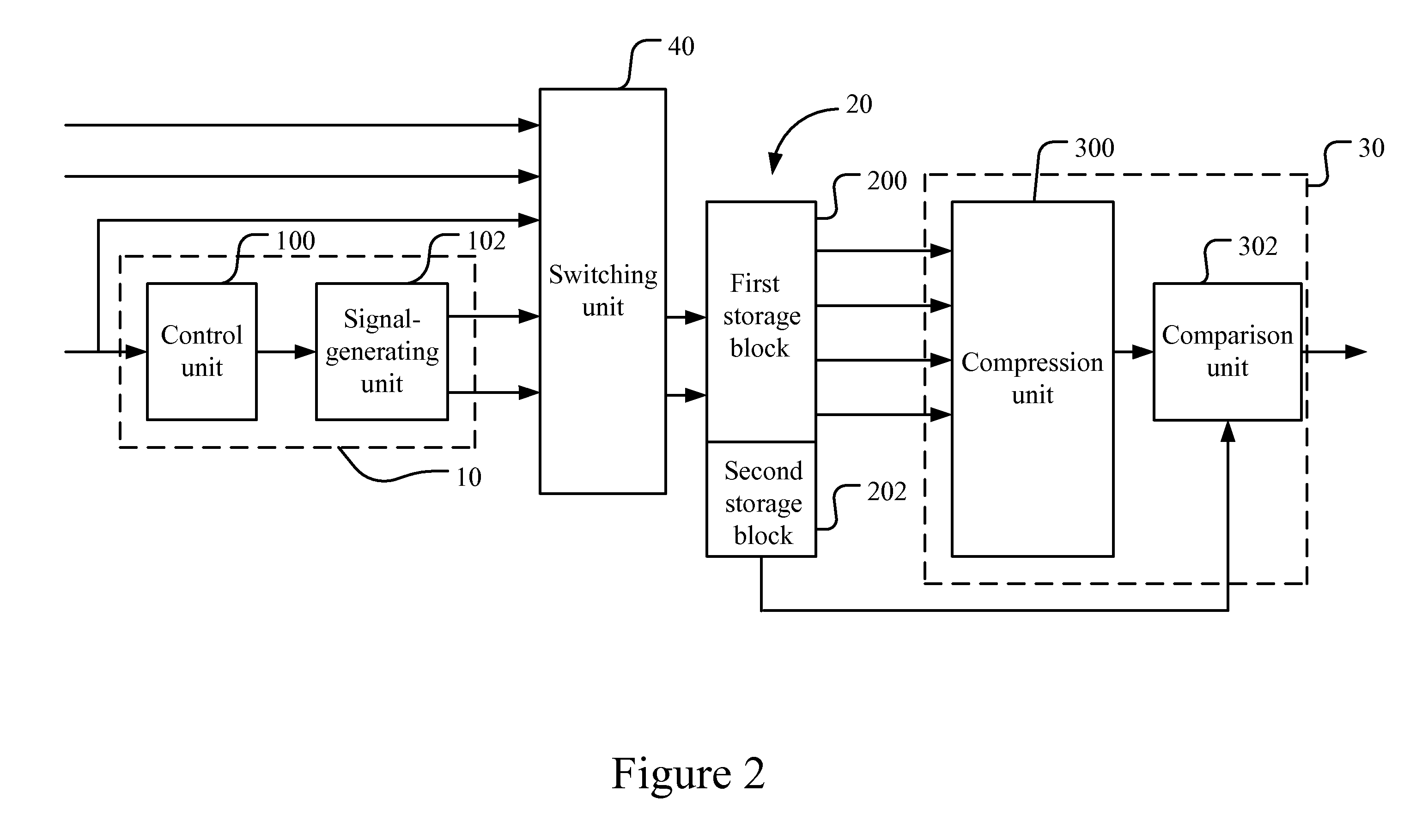 Memory with Self-Test Function and Method for Testing the Same