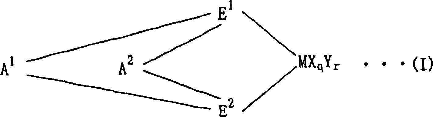 Master batch composition, polyolefin resin composiion comprising the same, and molded product thereof