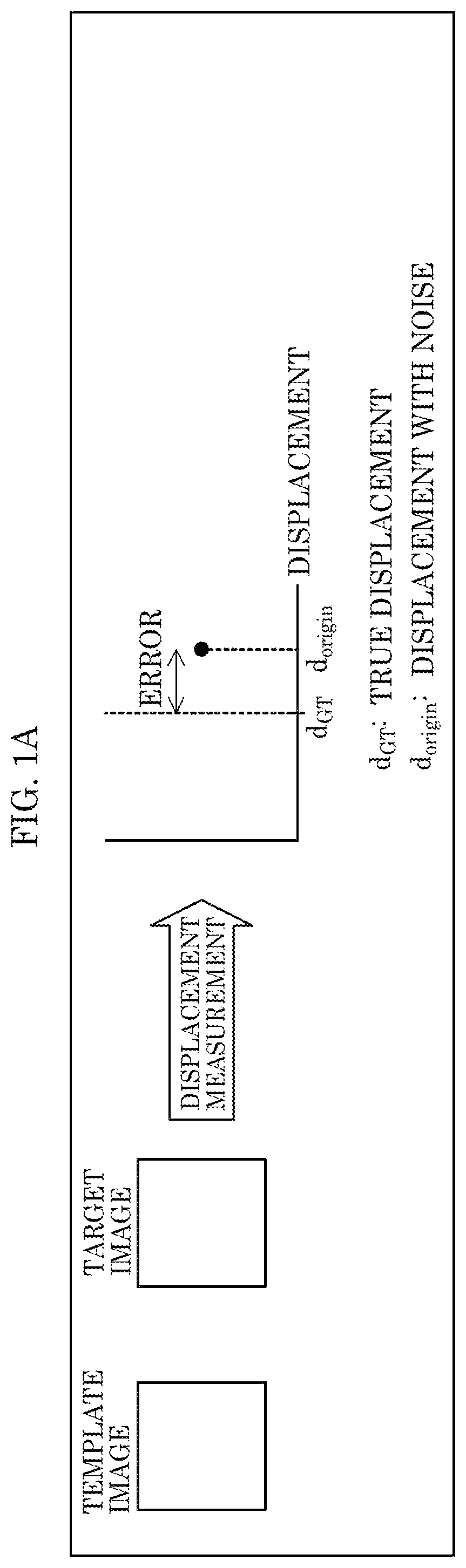 Displacement measurement device and displacement measurement method