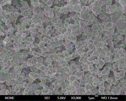 Novel metal-organic framework material separation membrane based on carbon nanotube substrate and preparation method thereof