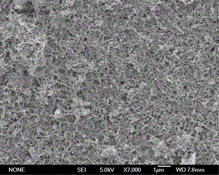 Novel metal-organic framework material separation membrane based on carbon nanotube substrate and preparation method thereof