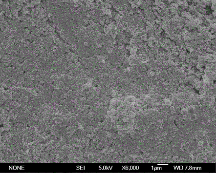 Novel metal-organic framework material separation membrane based on carbon nanotube substrate and preparation method thereof