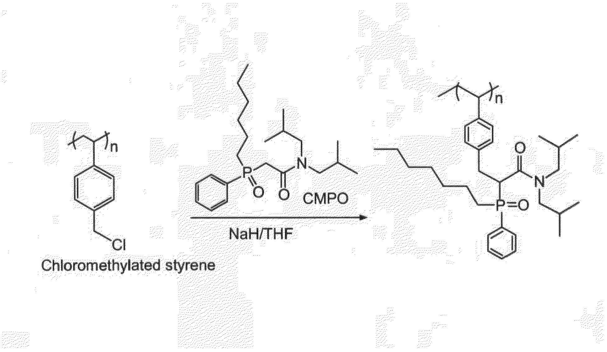 Particulate Materials for Uranium Extraction and Related Processes