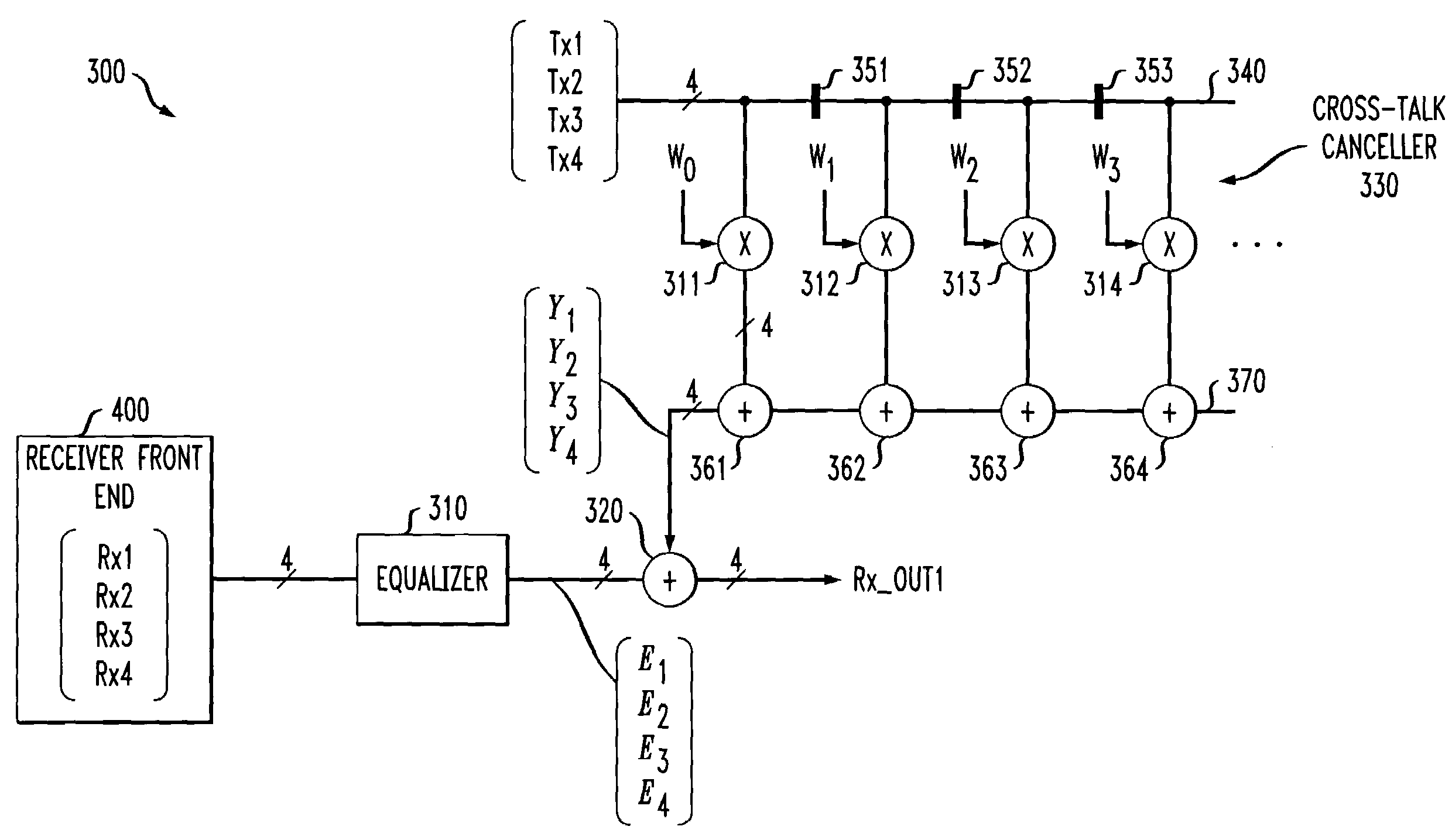 Method and apparatus for reducing cross-talk with reduced redundancies