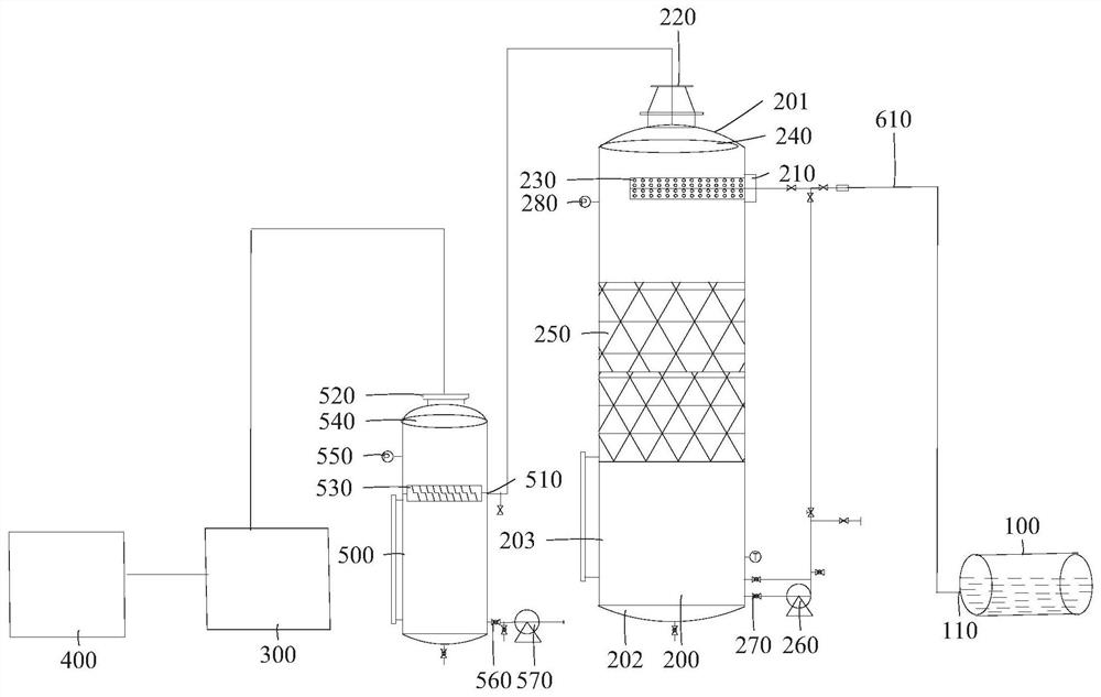 Sewage treatment system and control method thereof