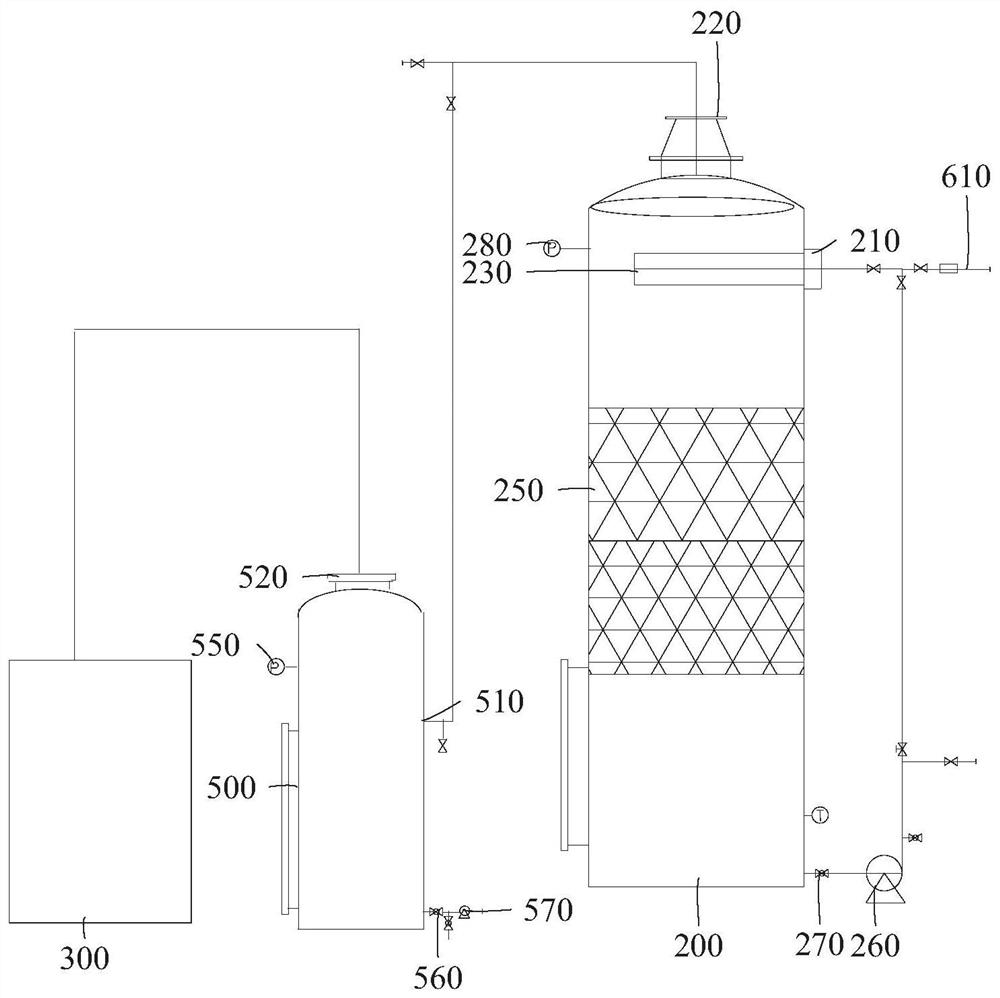 Sewage treatment system and control method thereof