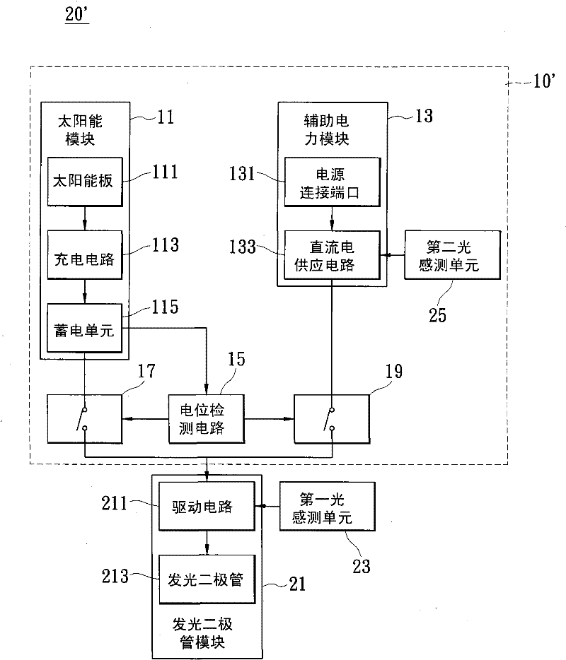 Light-emitting lamp fitting based on hybrid power supply as well as hybrid power supply device and method thereof