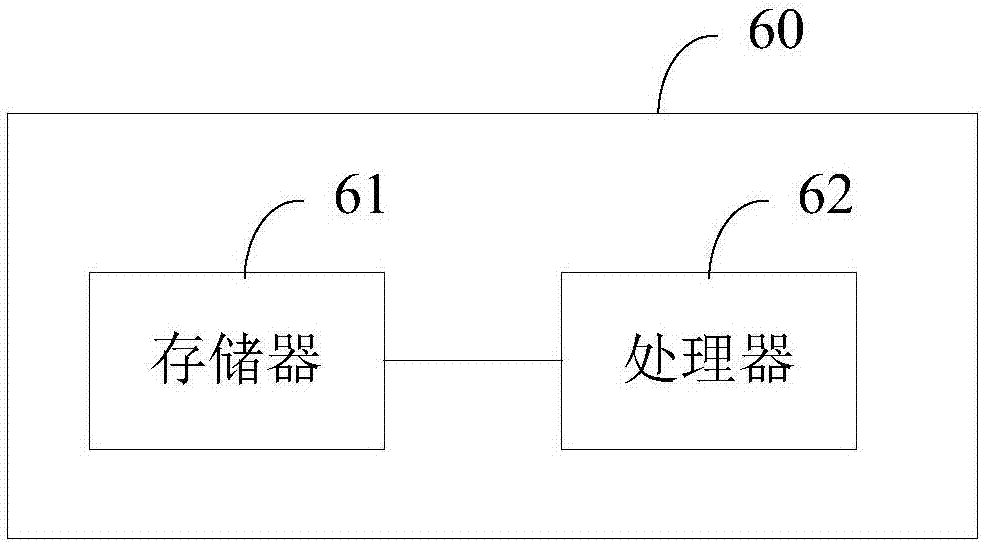 Method and system for noise reduction of display frame, computer device and readable storage medium