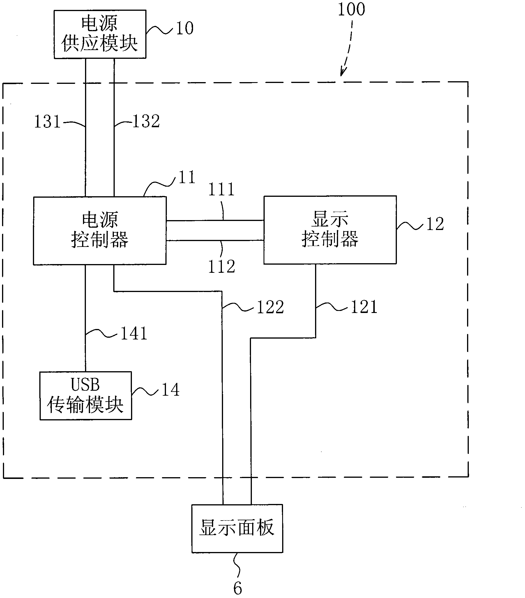 Display control device and USB (universal serial bus) control method thereof