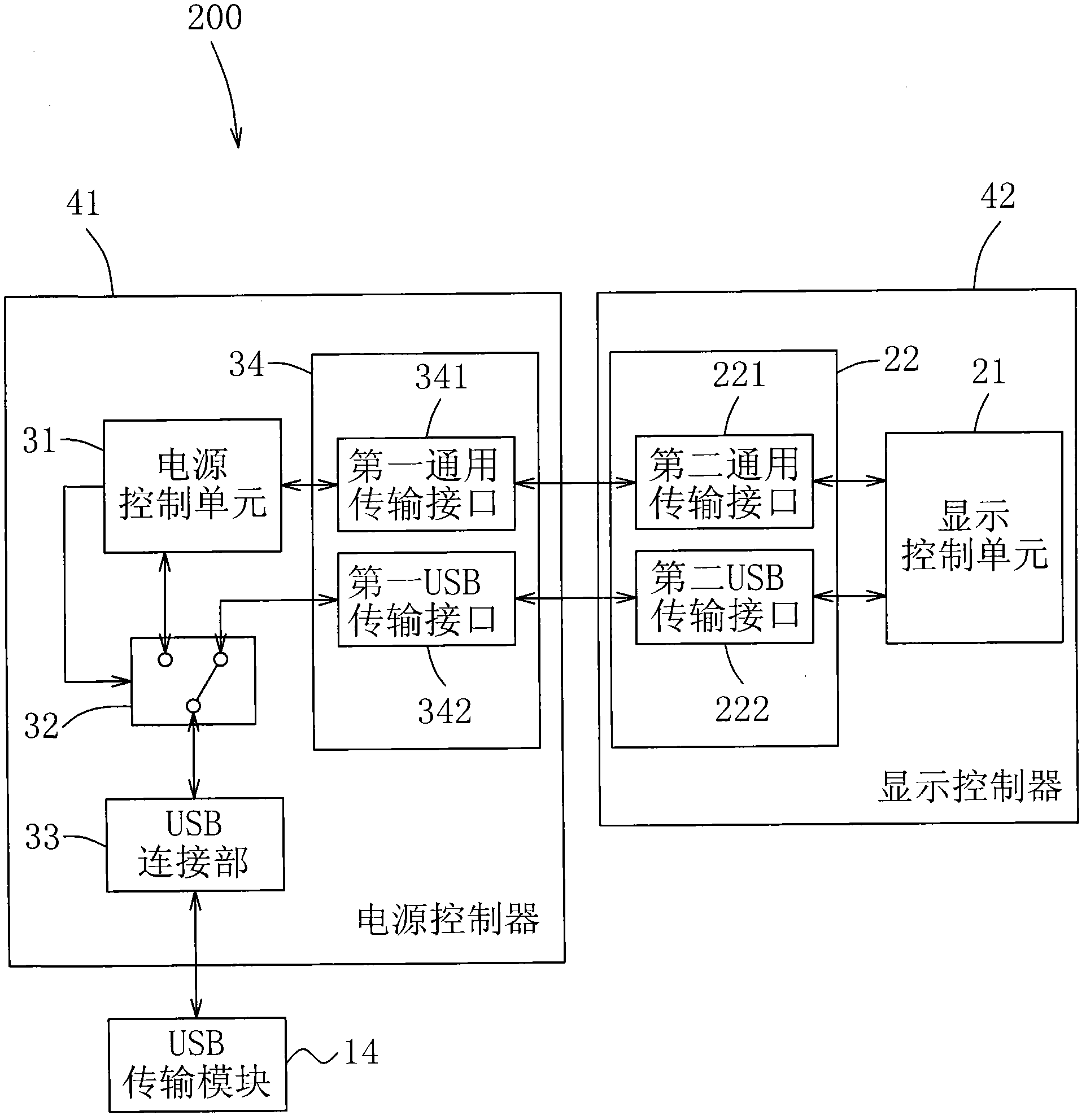 Display control device and USB (universal serial bus) control method thereof