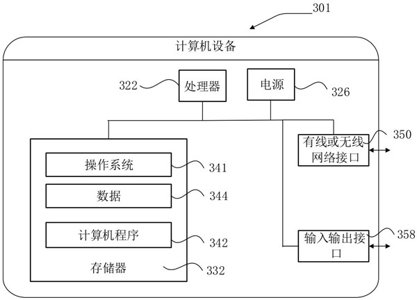 Bitmap management method, device, equipment and readable storage medium