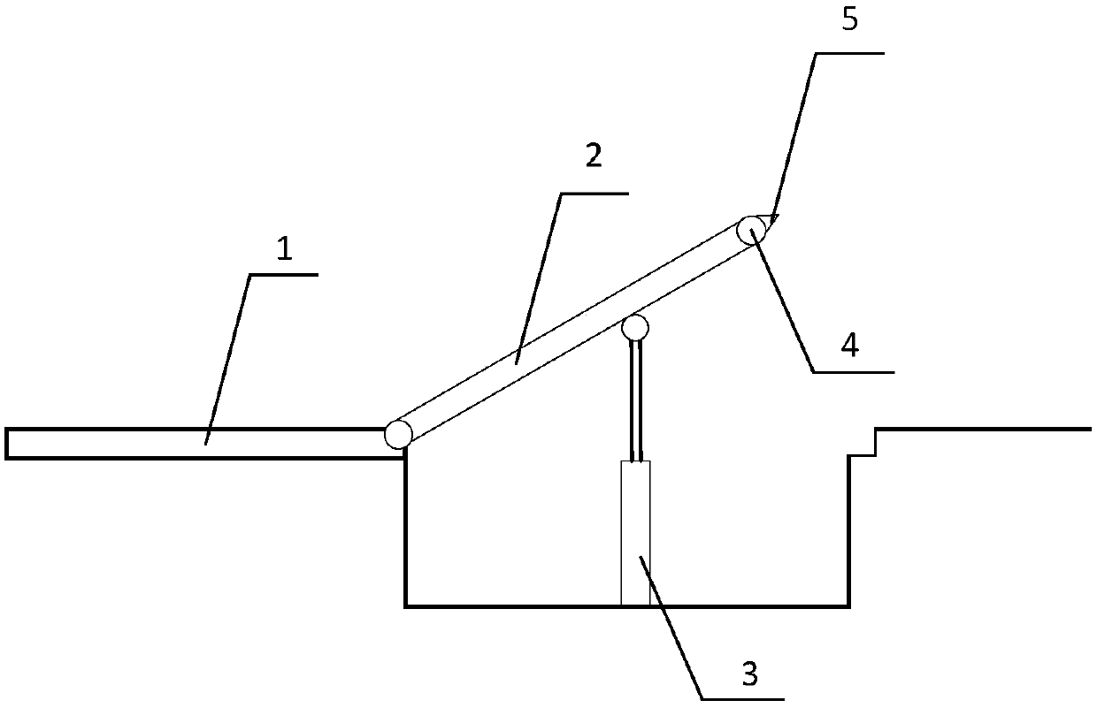 Reverse-direction travel prevention belt