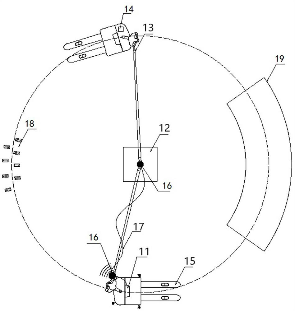 Pallet truck reinforcement test system