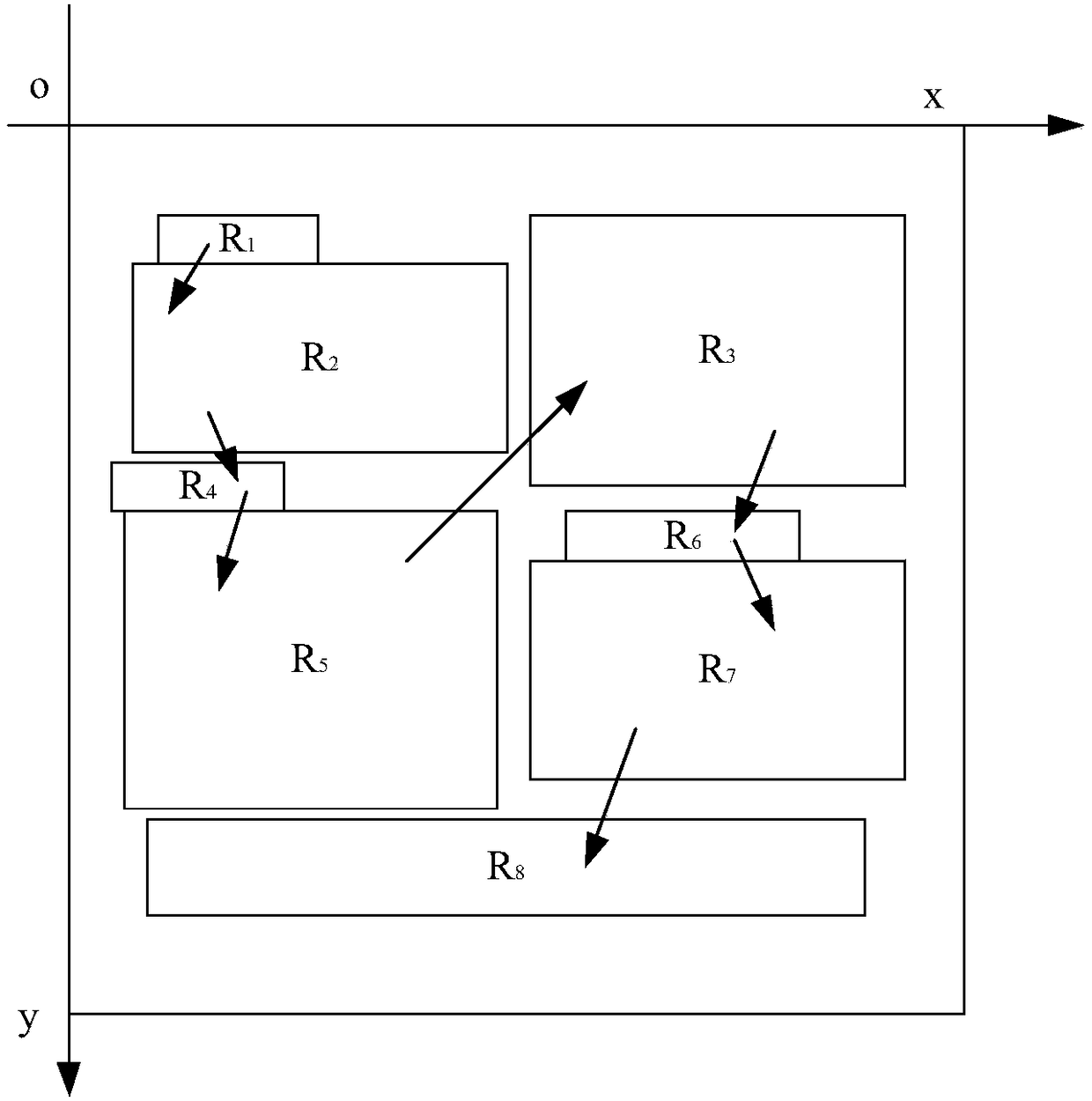 Method and apparatus for detecting reading order of document