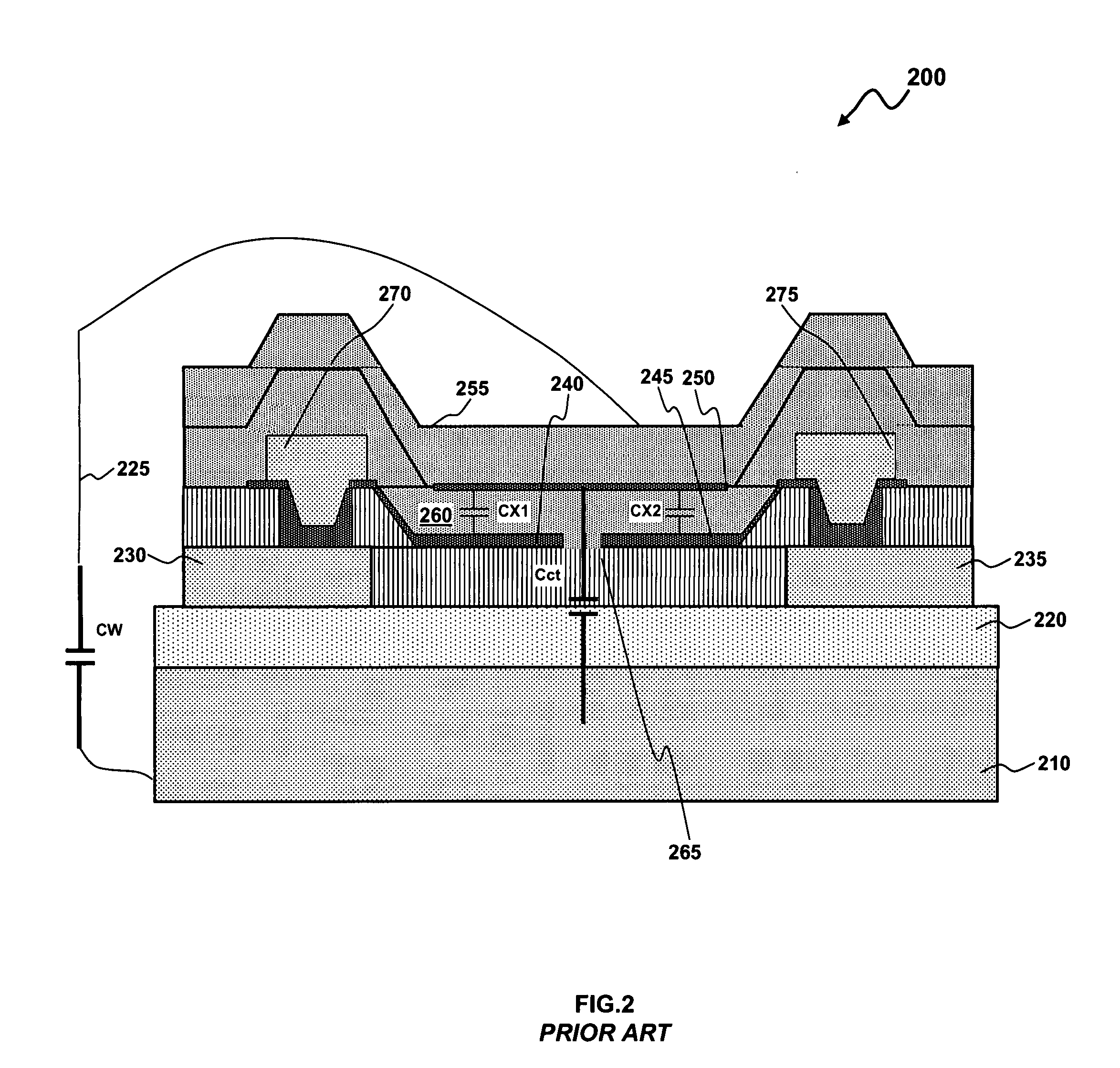 Structure for capacitive balancing of integrated relative humidity sensor