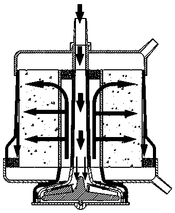 A membrane oxygenator with an integrated centrifugal pump