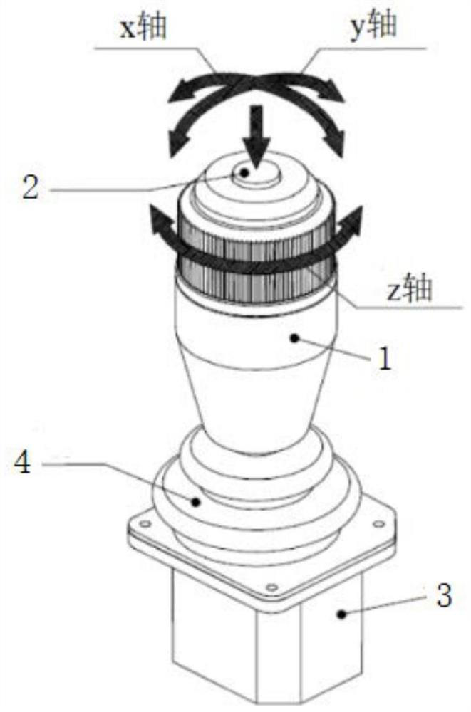 Excavator handle control system for remote operation