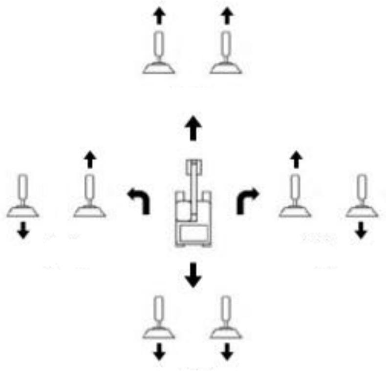 Excavator handle control system for remote operation