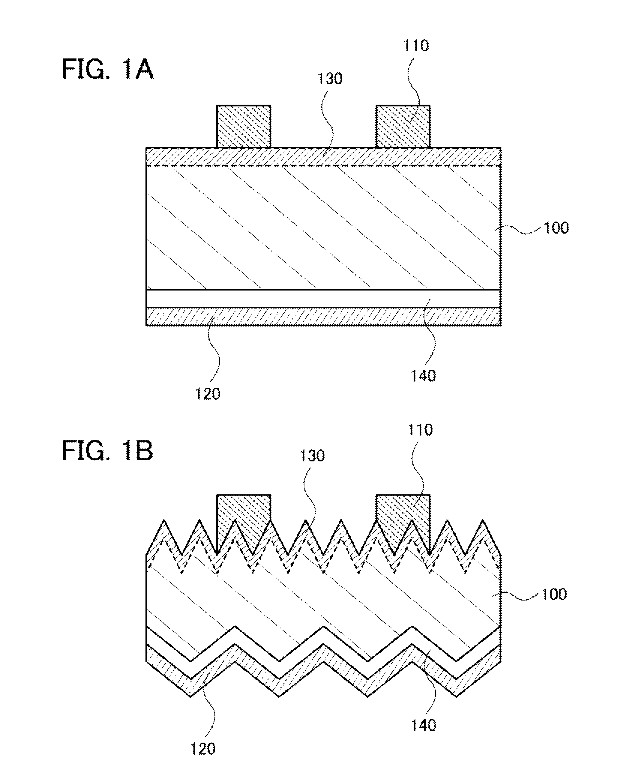 Photoelectric conversion device