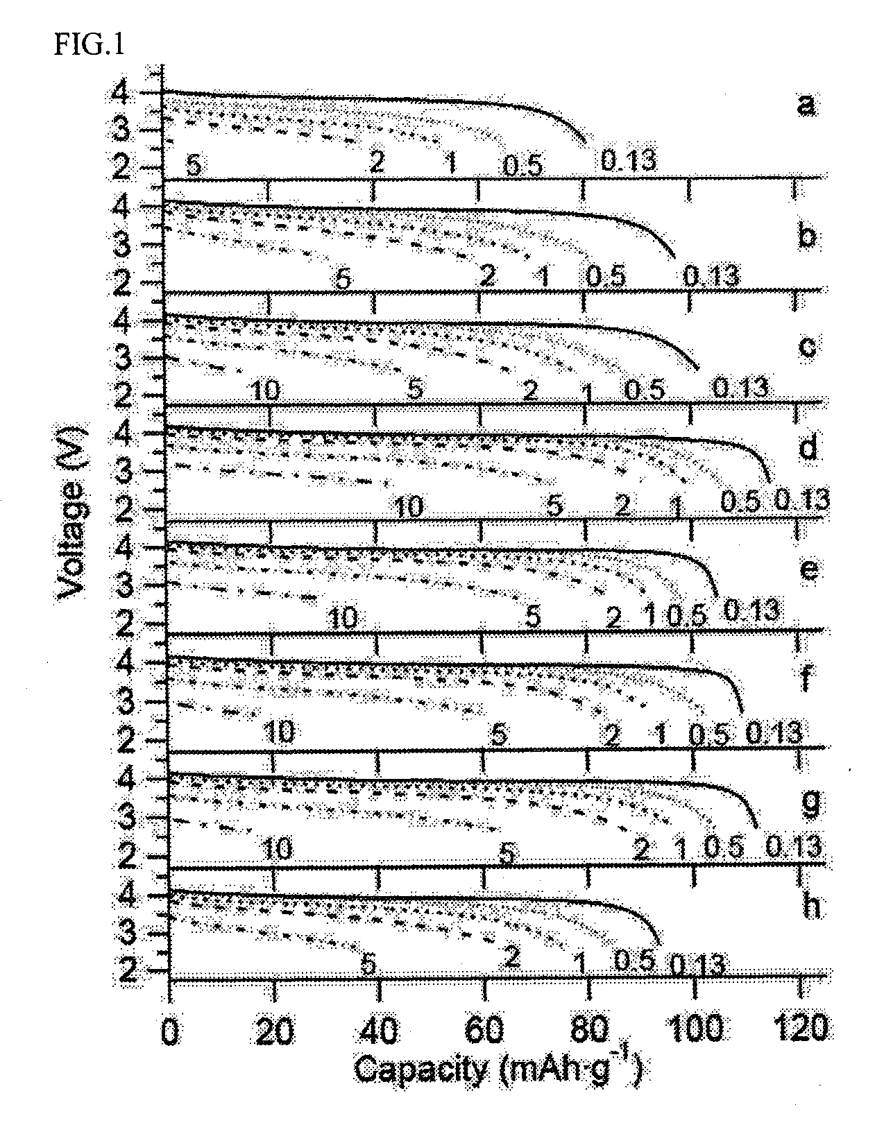 All-solid lithium battery