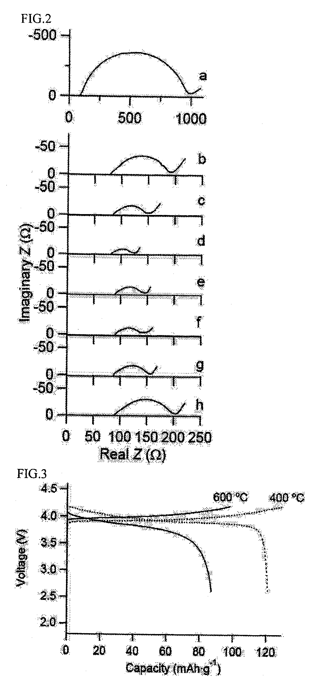 All-solid lithium battery