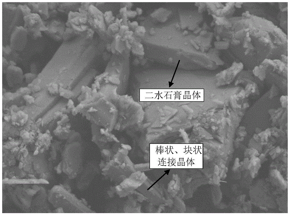 Modified phosphogypsum highway subgrade filler and preparation method thereof