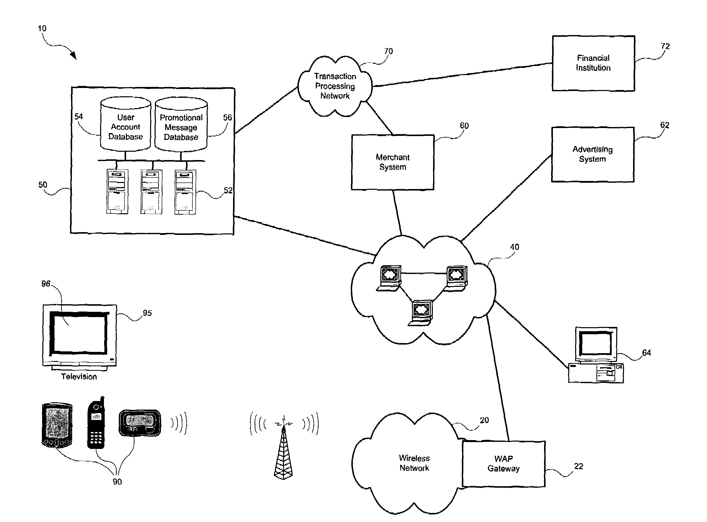 Block-based encoding and decoding information transference system and method