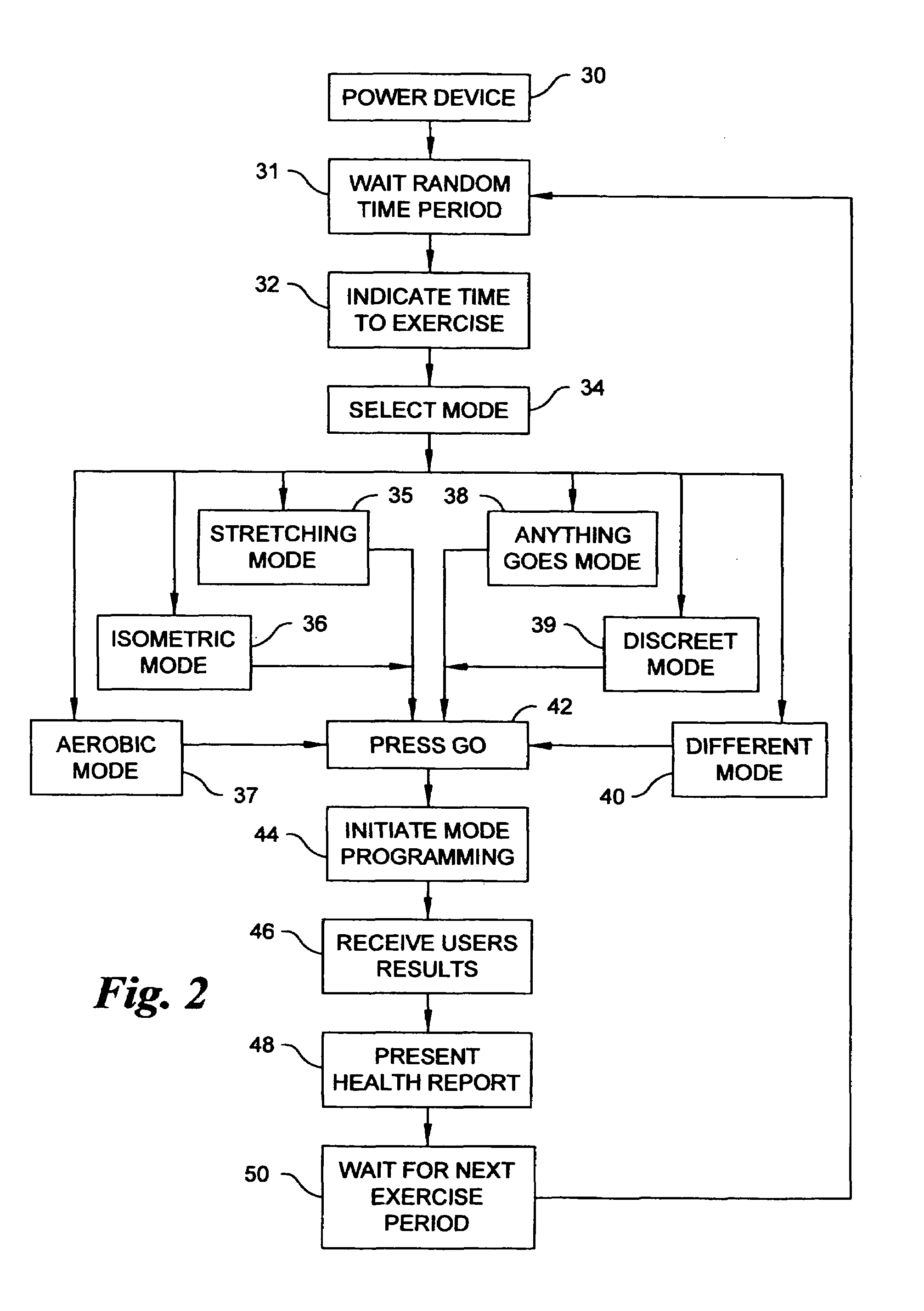 Device and method for initiating an exercise routine