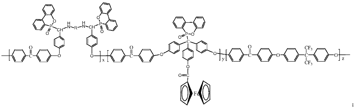 Thin-wall high-temperature-resistant radiation-resistant flame-retardant cable material polyether-ether-ketone and preparation method thereof