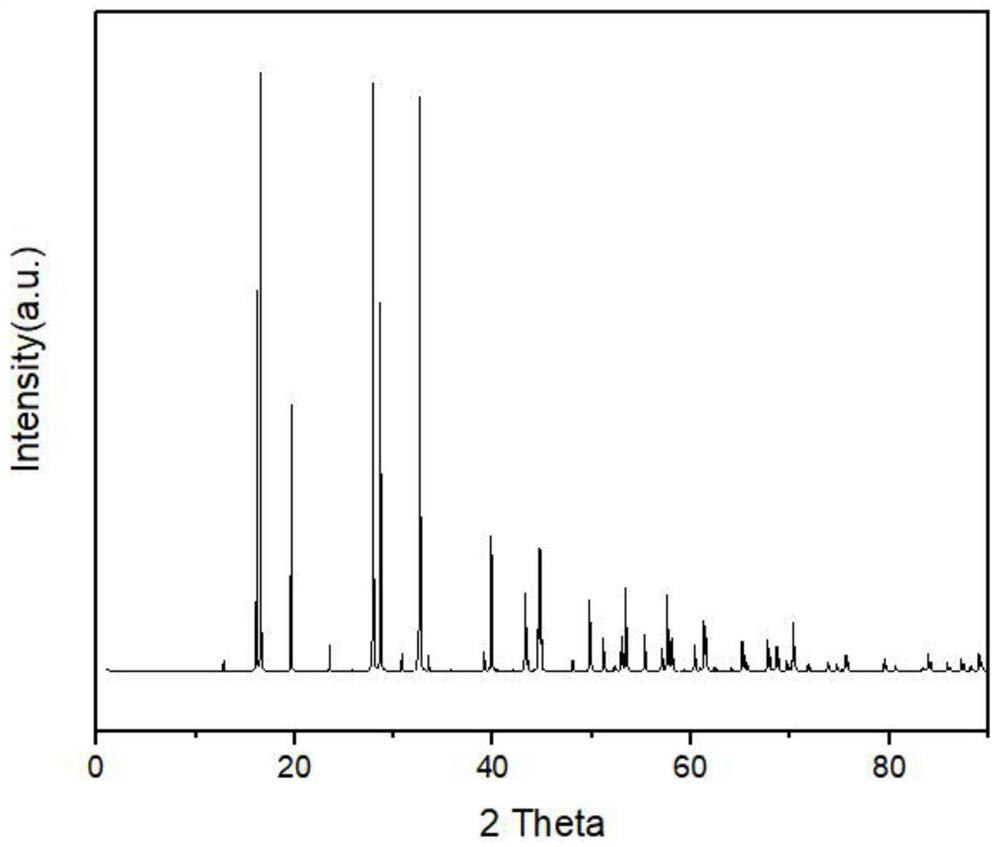 Carbon-coated sodium vanadium titanium fluorophosphate composite material and preparation and application thereof in sodium electricity