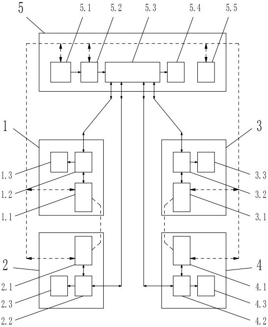 Mobile electrochemical energy storage group station non-power-off system and control method