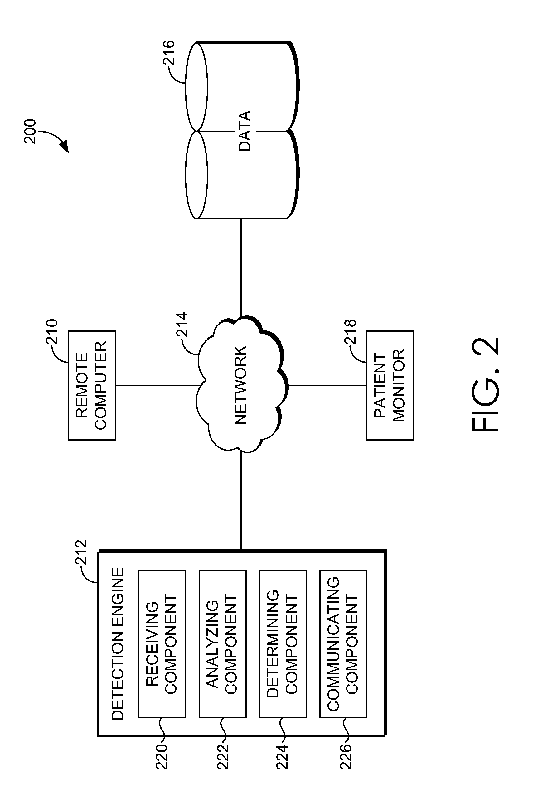 System and method to classify left ventricular and mitral valve function