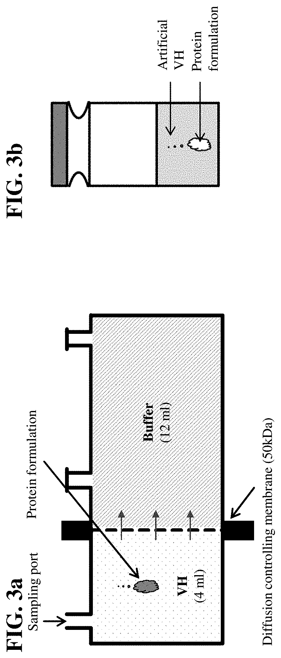 Artificial Vitreous Humor for the Investigation of Drugs and Drug Formulations