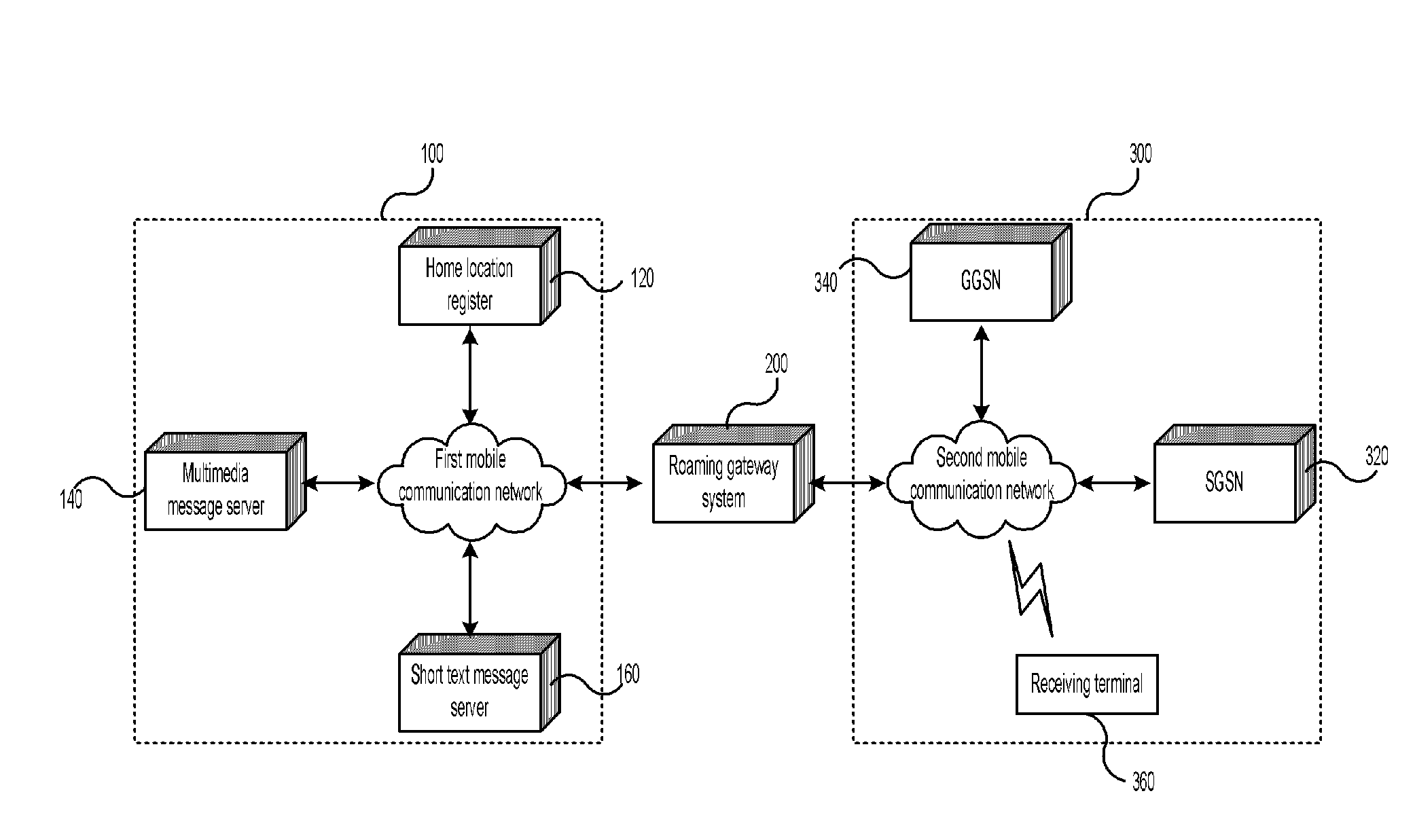 Method for transmitting multimedia message to roamed multimedia message receiver and system thereof